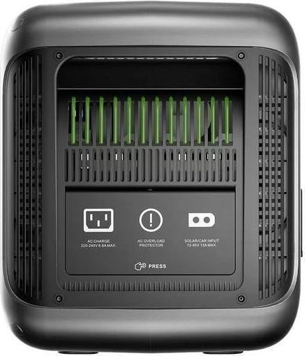 Зарядна станція ALLPOWERS R1500 LITE